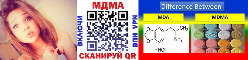 darknet как зайти  Сортавала  MDMA молли 